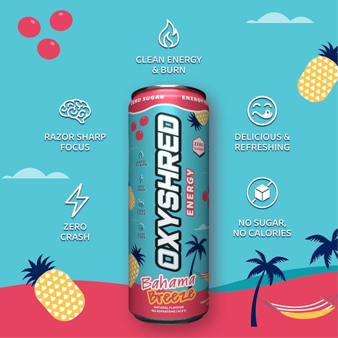 EHP Labs Oxyshred Energy Drink USA (1 can)