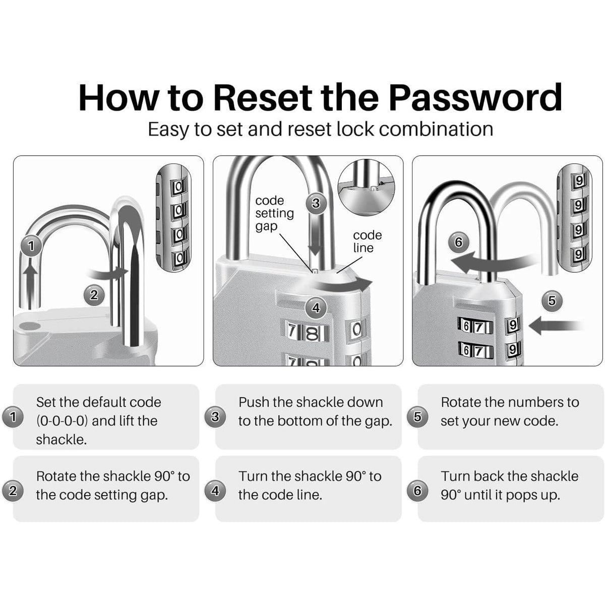 Sunsay 4-Digit Combination Padlock — step-by-step how to reset the password and set a new code
