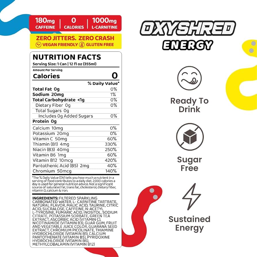 EHP Labs Oxyshred Energy Drink USA (1 can)