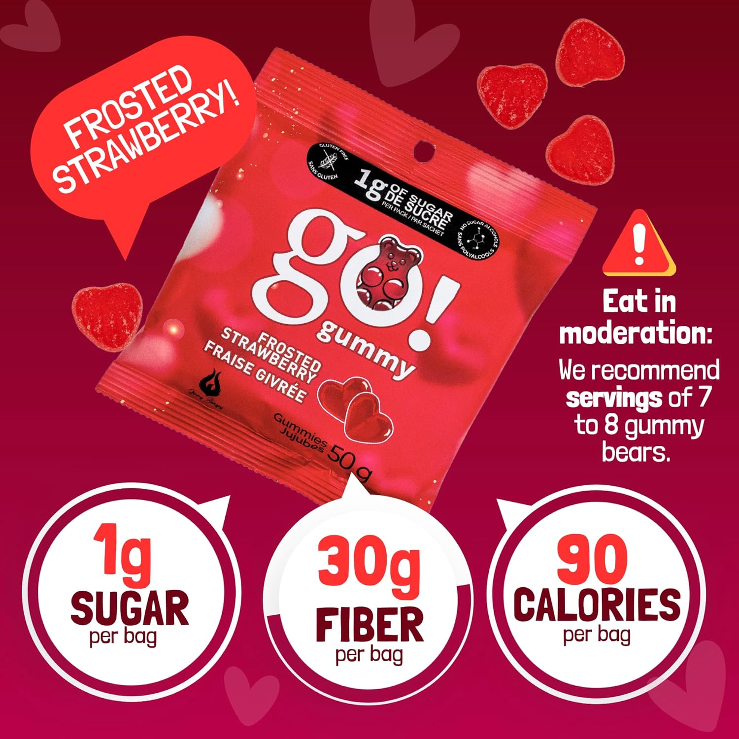 Go Nutrition Go Gummies – Low Sugar Gummies (1 Bag) - Go Nutrition - Top Nutrition and Fitness Canada