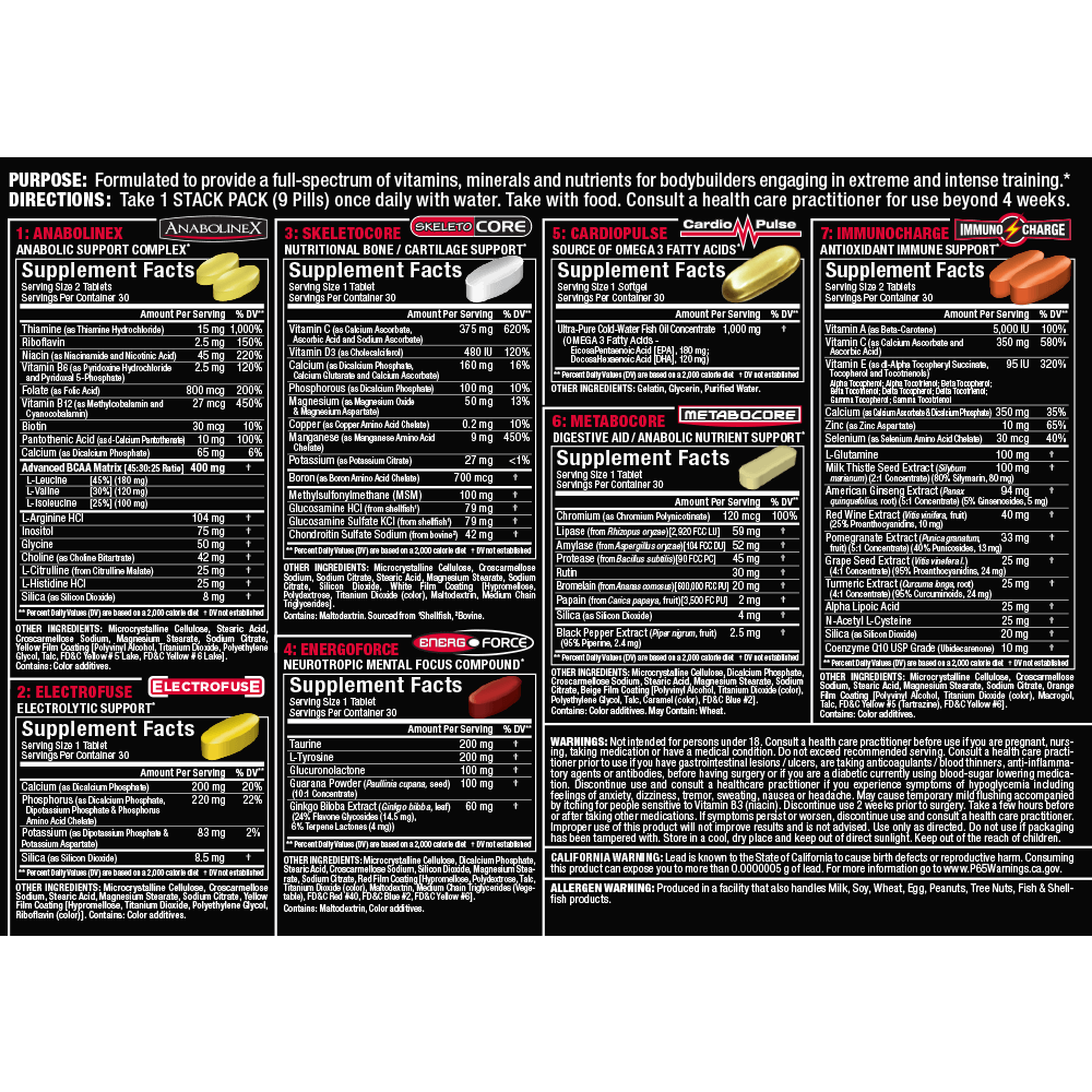 Allmax Nutrition Vitastack (30 vitamin packs) - Top Nutrition and Fitness Canada Default Title