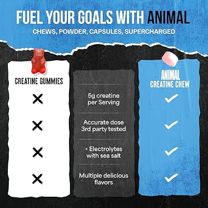Animal Creatine Monohydrate Chews (120 chews) - Top Nutrition and Fitness