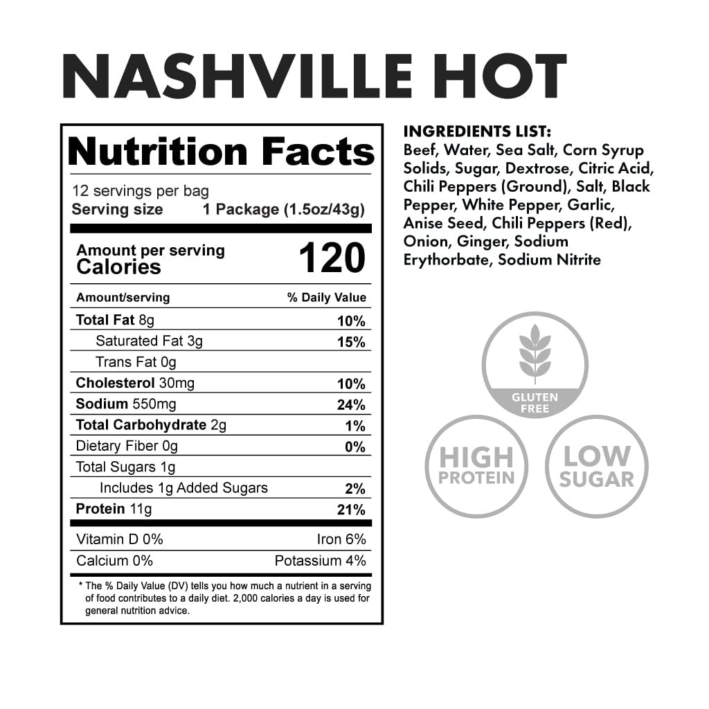 Bowmar Apex Protein Meat Sticks Nutrition Facts panel