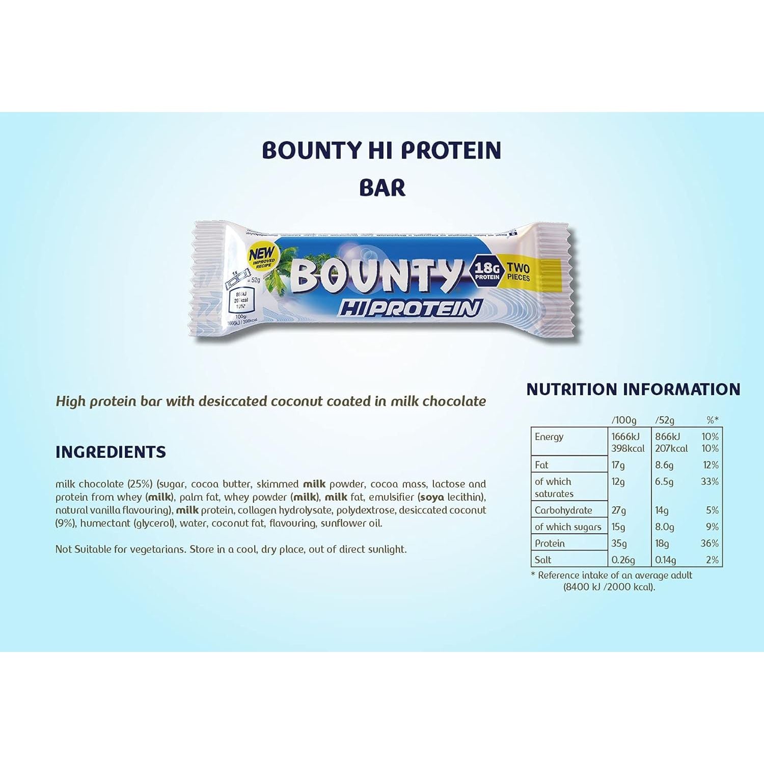 Bounty Hi-Protein Bar Nutrition Facts label — 18g protein, desiccated coconut coated in milk chocolate