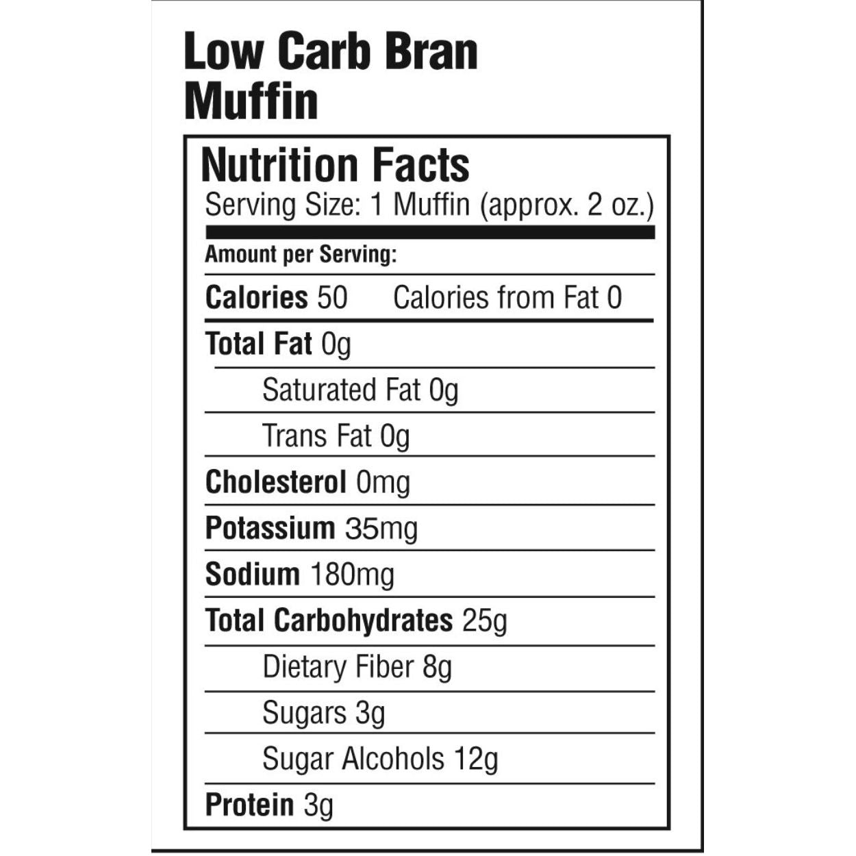 Simply Scrumptous SWEET Keto Snacks Bran Muffins