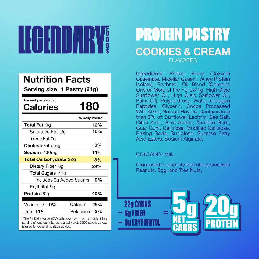 Legendary Foods GF Keto Protein Pastry (1 "poptart")