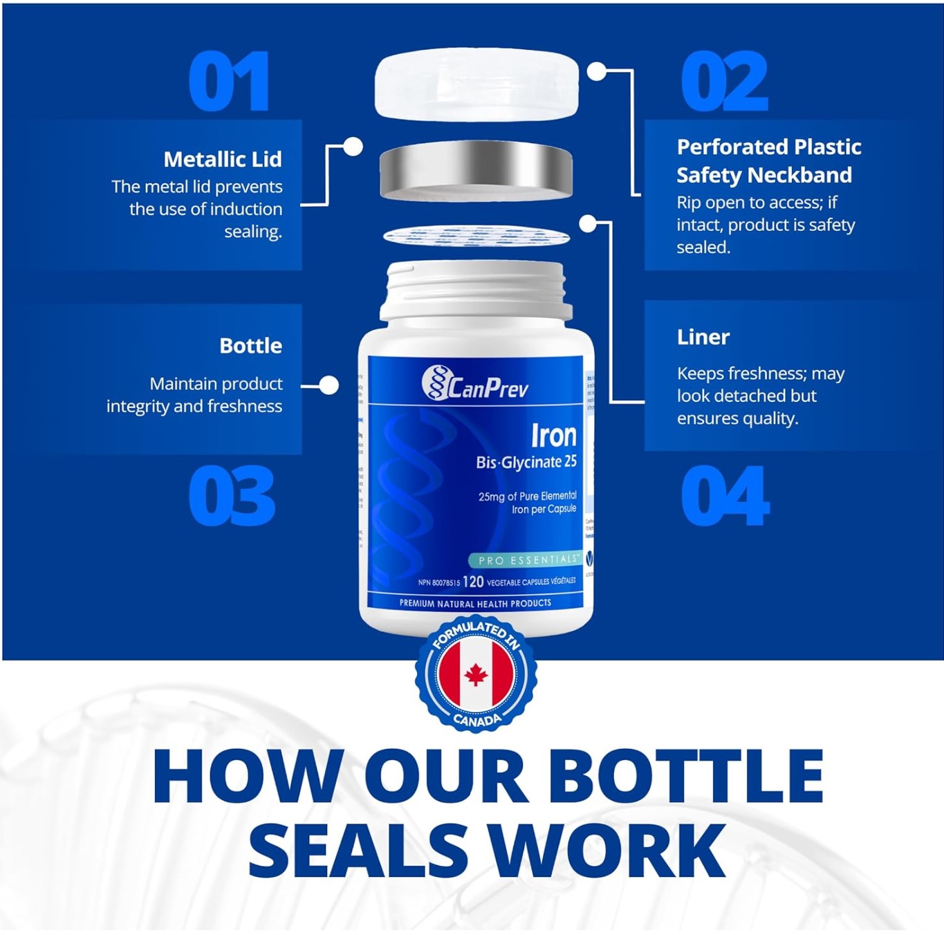 CanPrev Iron Bis-Glycinate 25 (120 V-Caps)