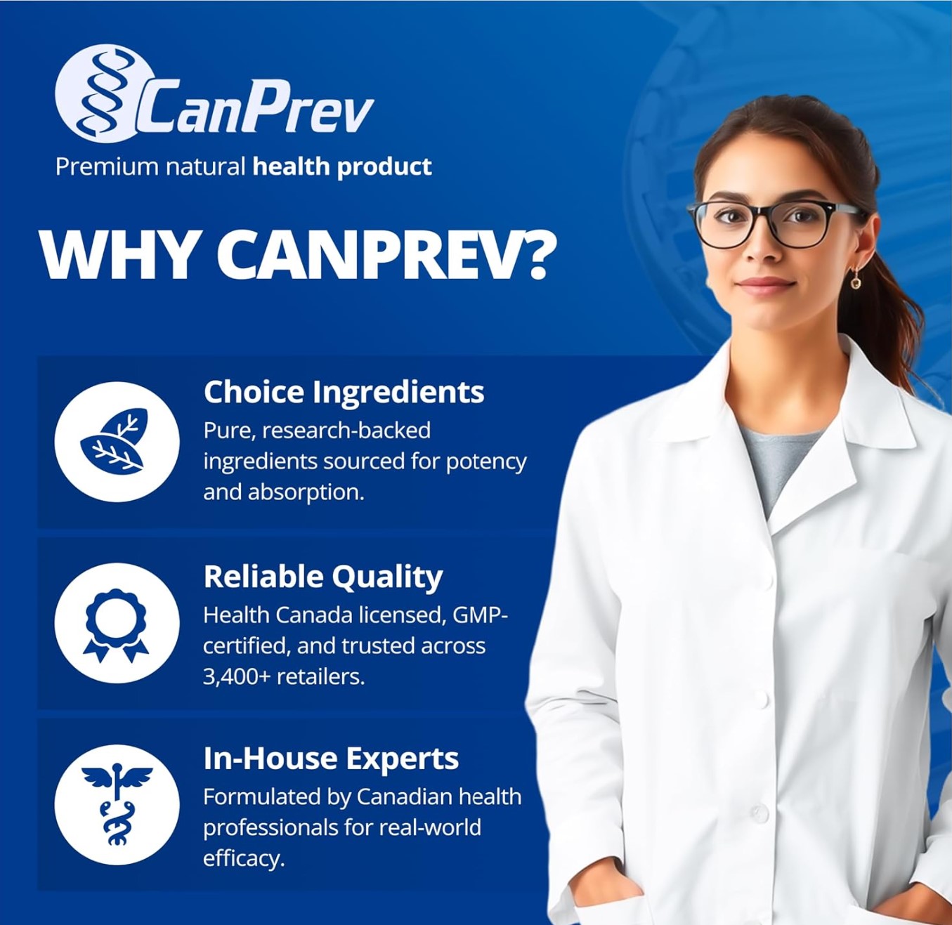 CanPrev Iron Bis-Glycinate 25 (120 V-Caps)