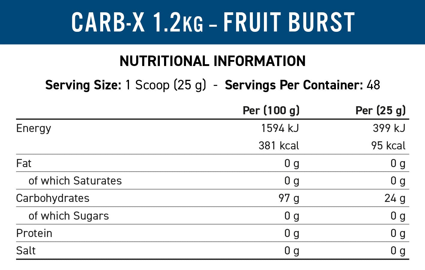 Applied Nutrition Carb-X Supplement Facts label