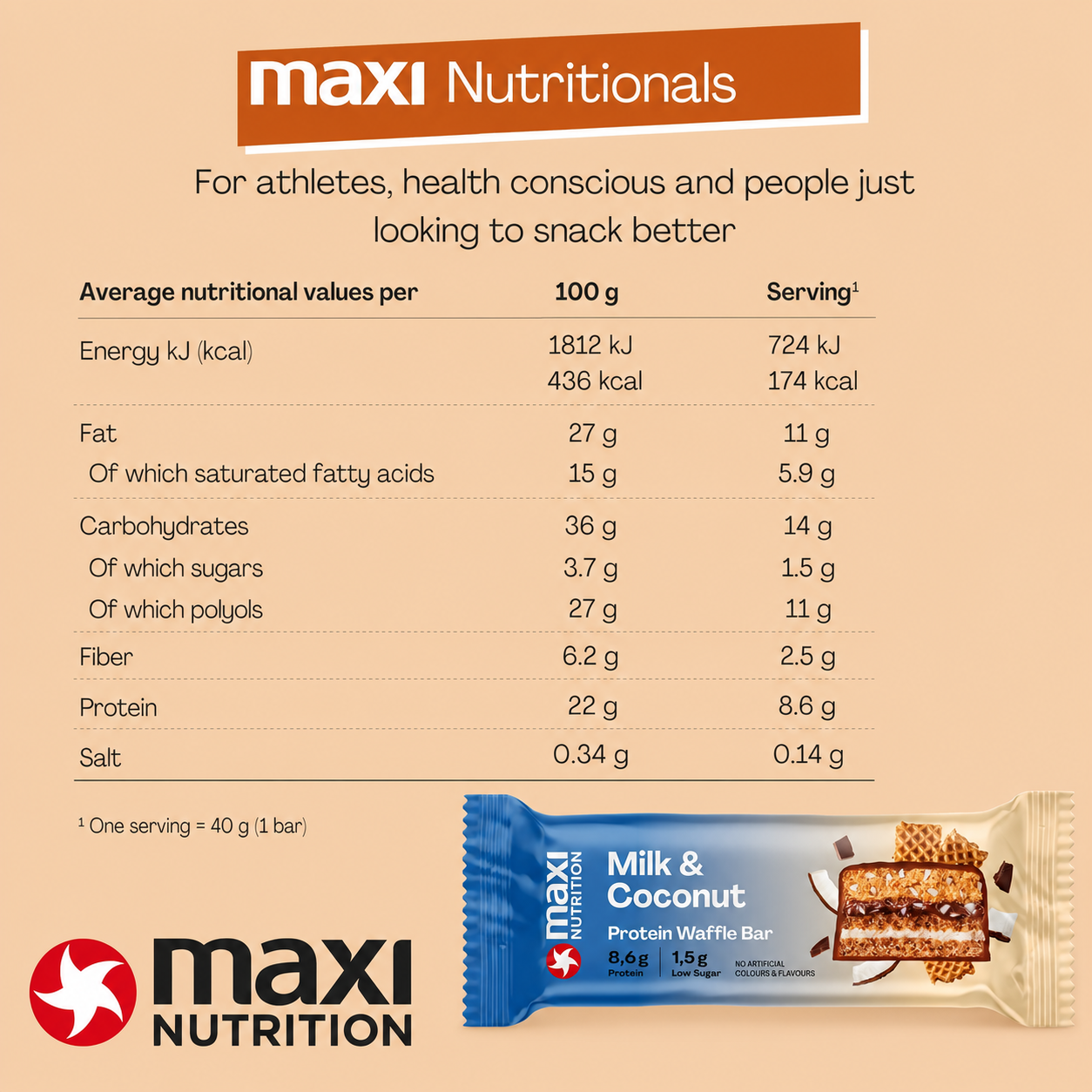 MaxiNutrition Milk & Coconut Protein Waffle Bar Nutrition Facts label — 8.6g protein, 2.4g fiber per bar