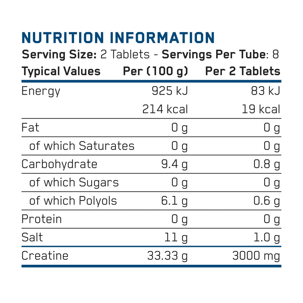 Applied Nutrition Creatine Effervescent Tablets — product view 5