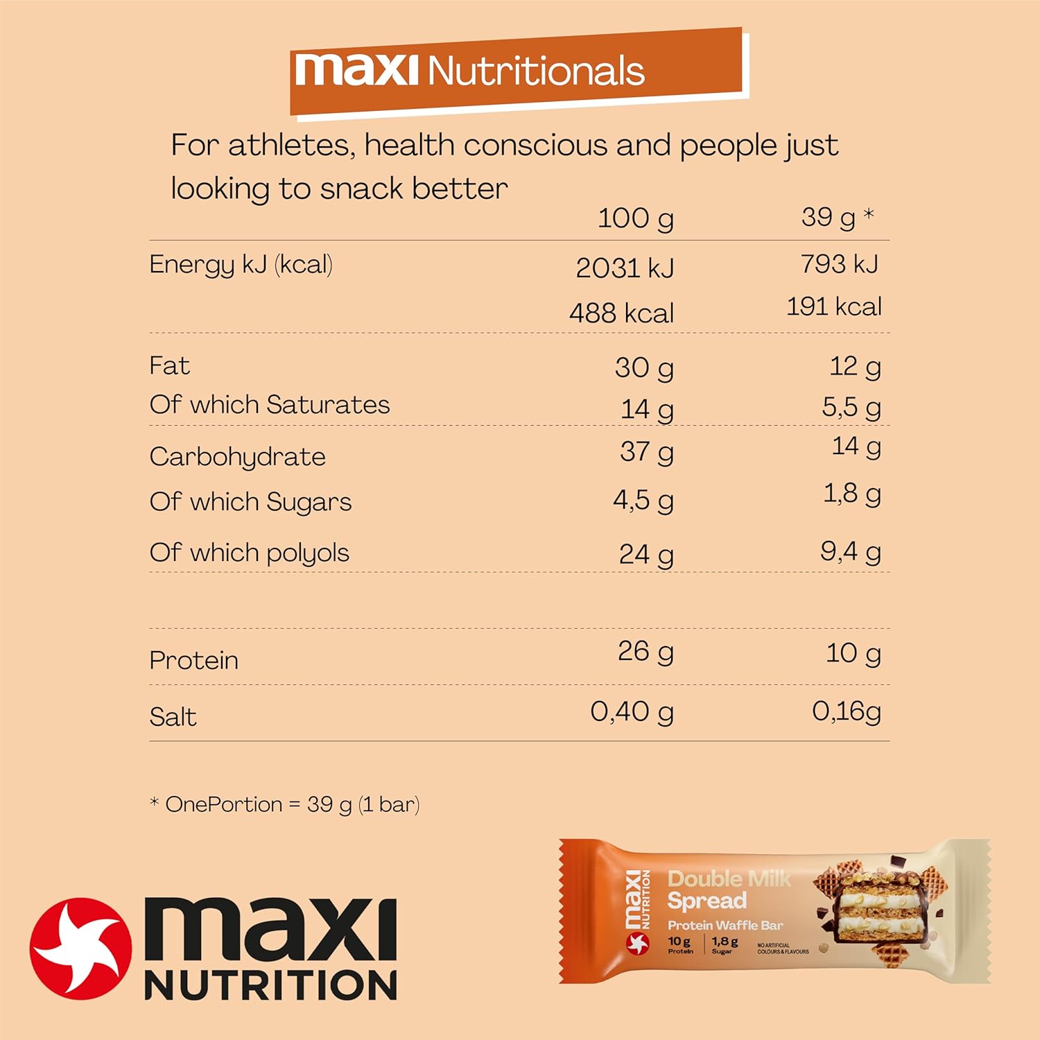 MaxiNutrition Double Milk Spread Protein Waffle Bar Nutrition Facts label — 10g protein, 1.8g sugar per bar