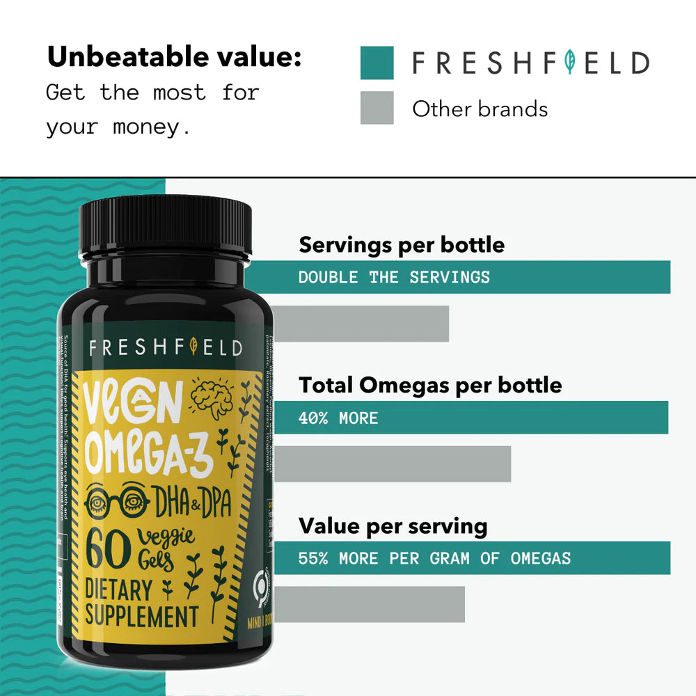 Freshfield VEGAN Omega-3 (60 Caps) - Top Nutrition and Fitness