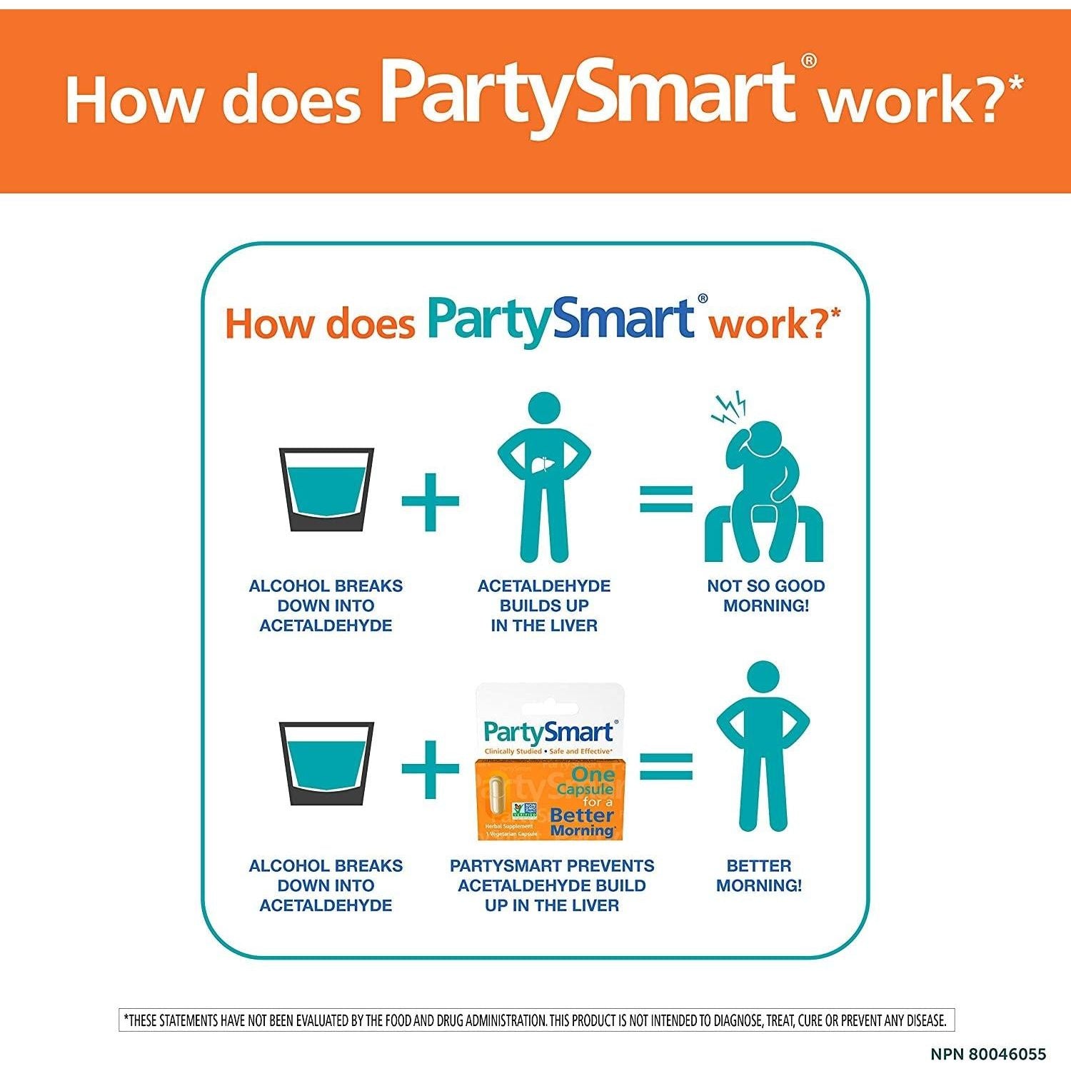Himalaya PartySmart (1 pill)