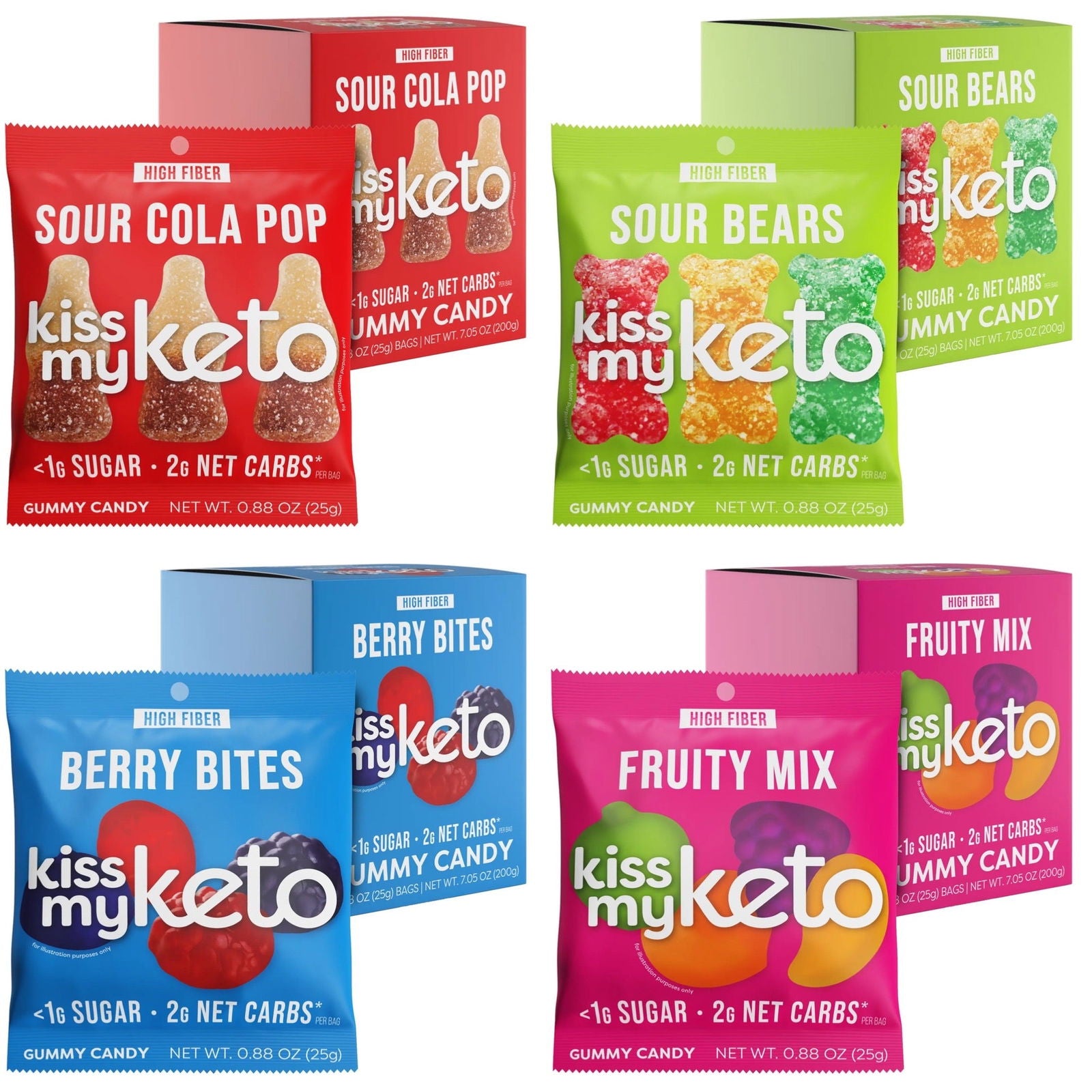 Kiss My Keto Gummies (1 bag) - Top Nutrition and Fitness