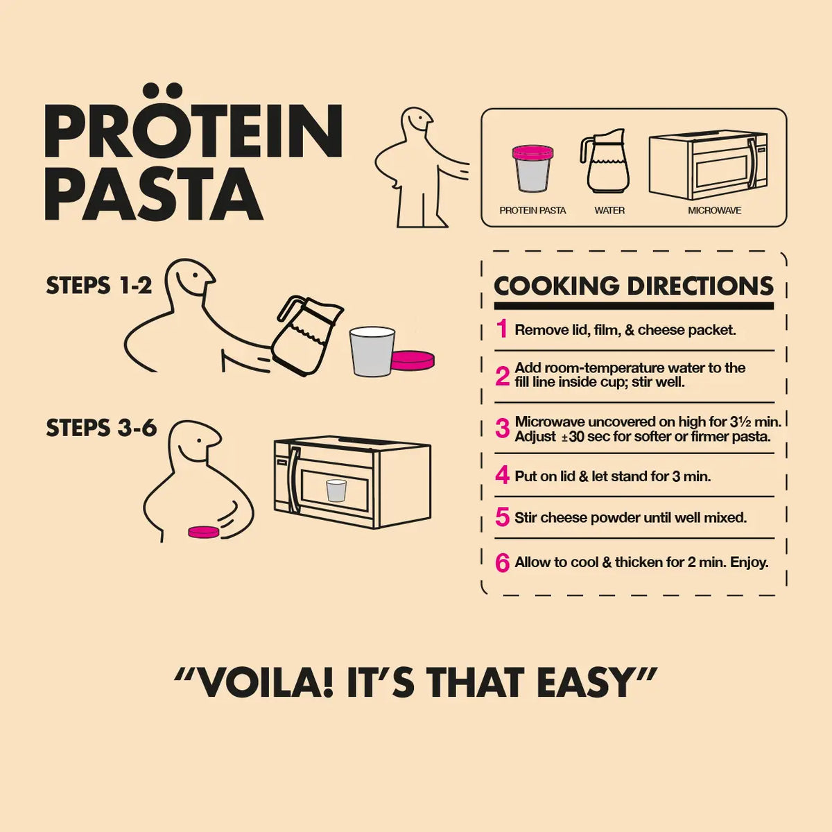 Illustrated cooking steps for Legendary Garlic Parmesan protein pasta: add water, microwave, stir, stand.