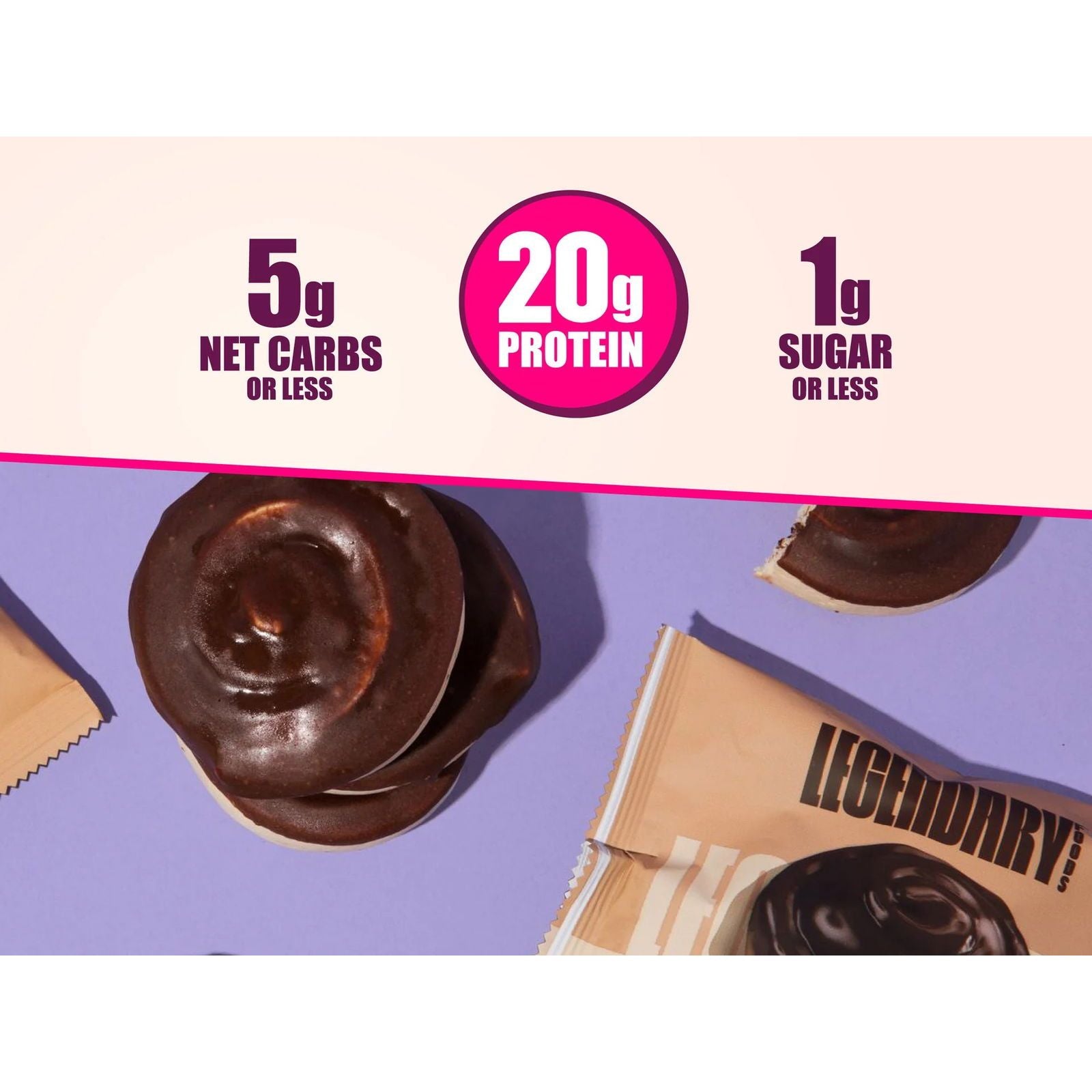 Legendary Foods Protein Sweet Roll (1 roll) - Top Nutrition and Fitness