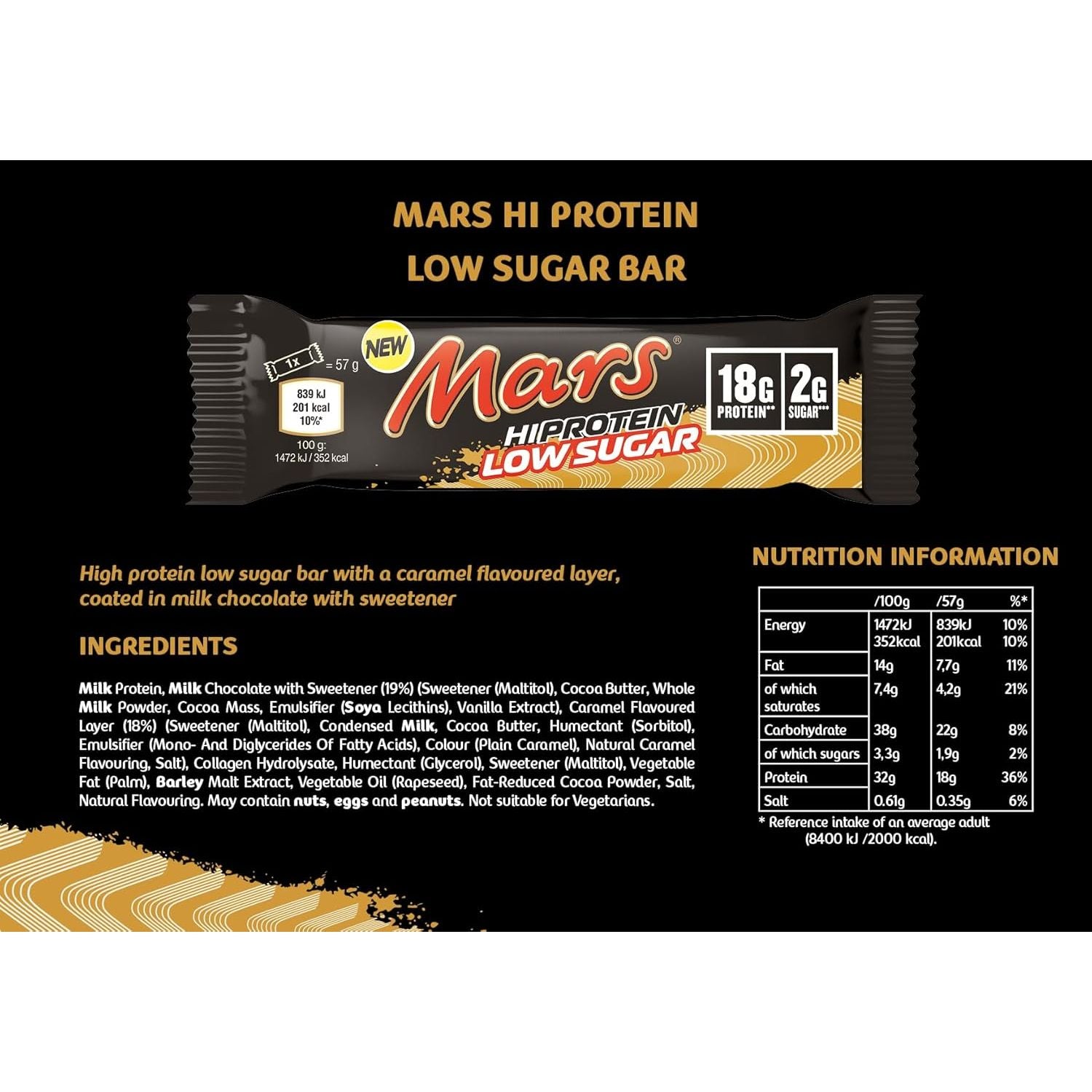 Mars Hi-Protein Low Sugar Nutrition Facts label — 18g protein, 2g sugar, caramel coated in milk chocolate
