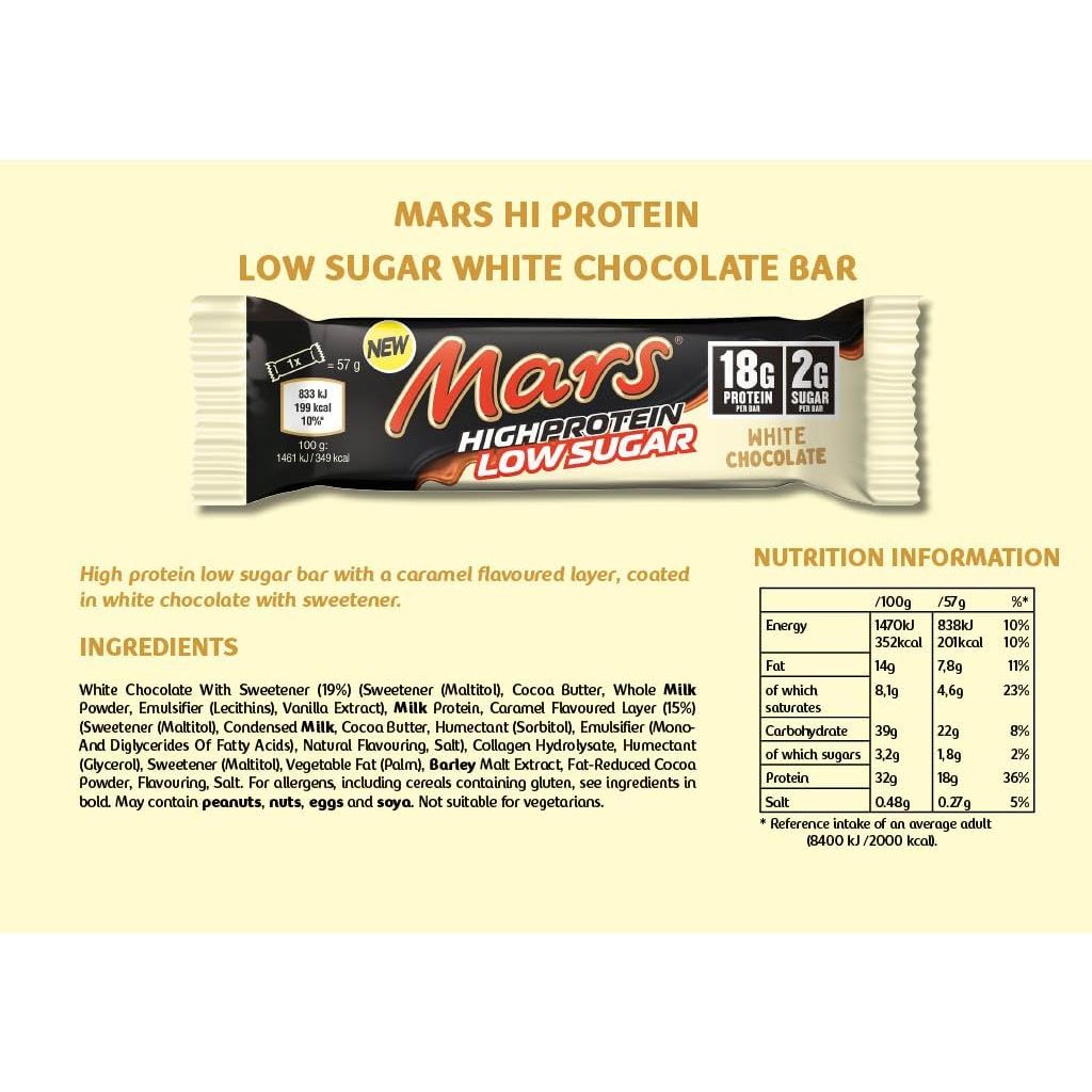 Mars Hi-Protein Low Sugar White Chocolate Nutrition Facts label — 18g protein, 2g sugar per bar