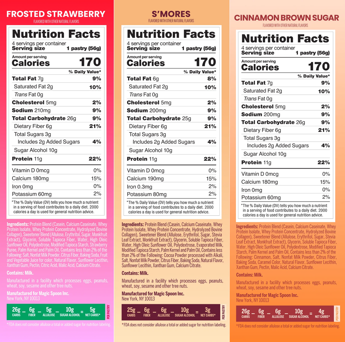 Magic Spoon Protein Pastries Nutrition Facts panels for all three flavors — 170 calories and 11g protein each