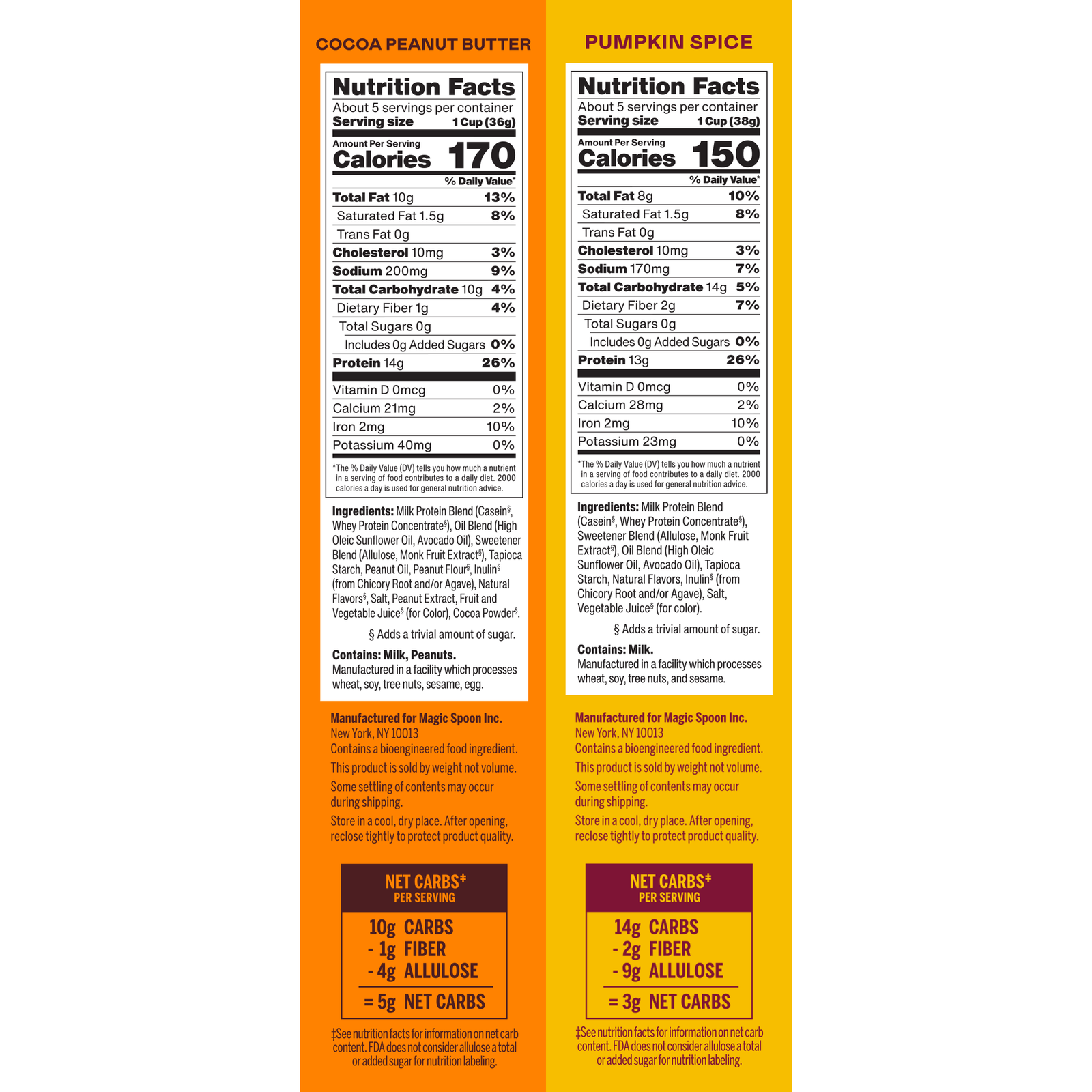 Magic Spoon Keto Protein Cereal (1 box) - Top Nutrition and Fitness Canada Birthday Cake-Frosted-Cinnamon Toast-Chocolate Chip Cookie-Cocoa