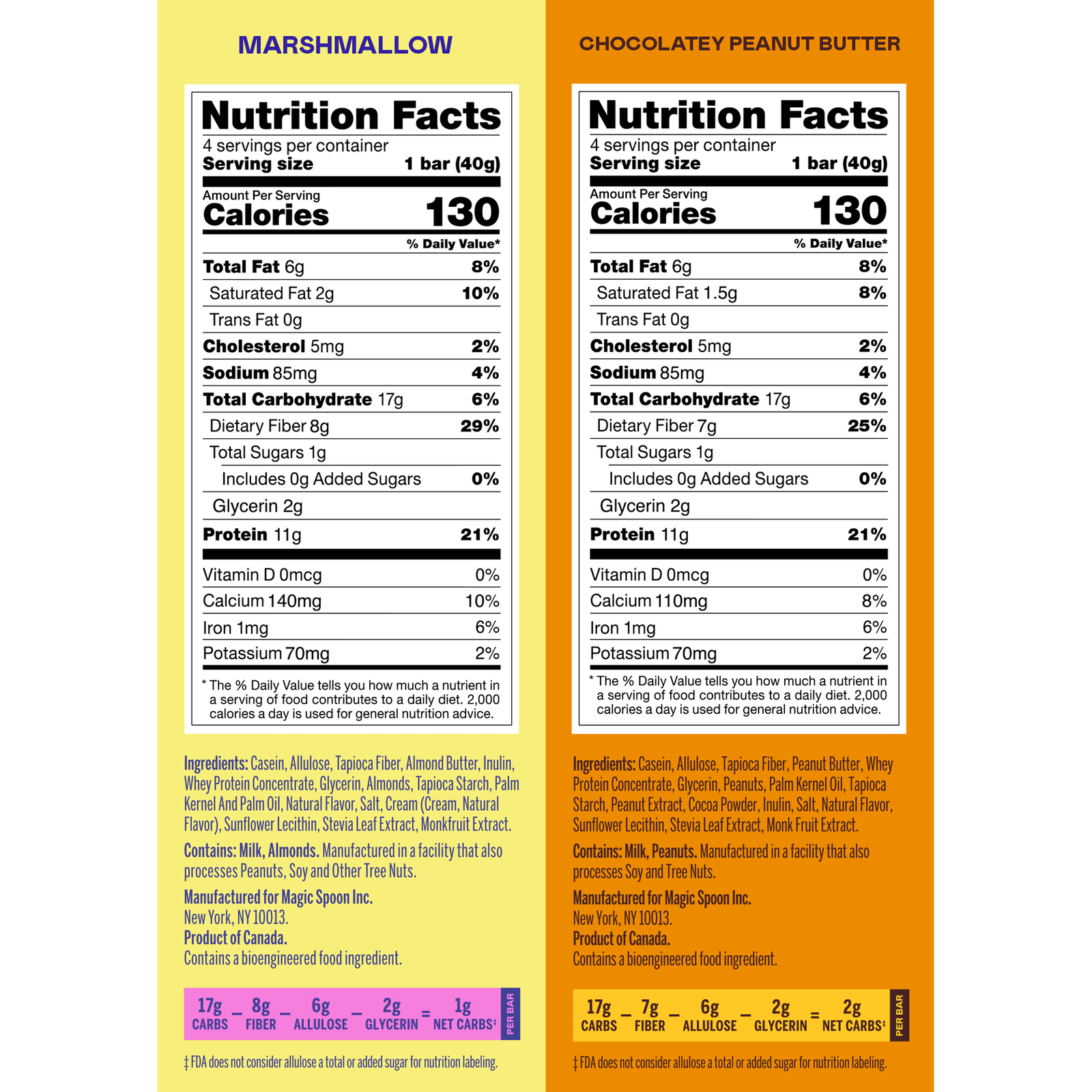 Magic Spoon Treats GF Keto Protein Bar (1 SINGLE BAR) - Top Nutrition and Fitness