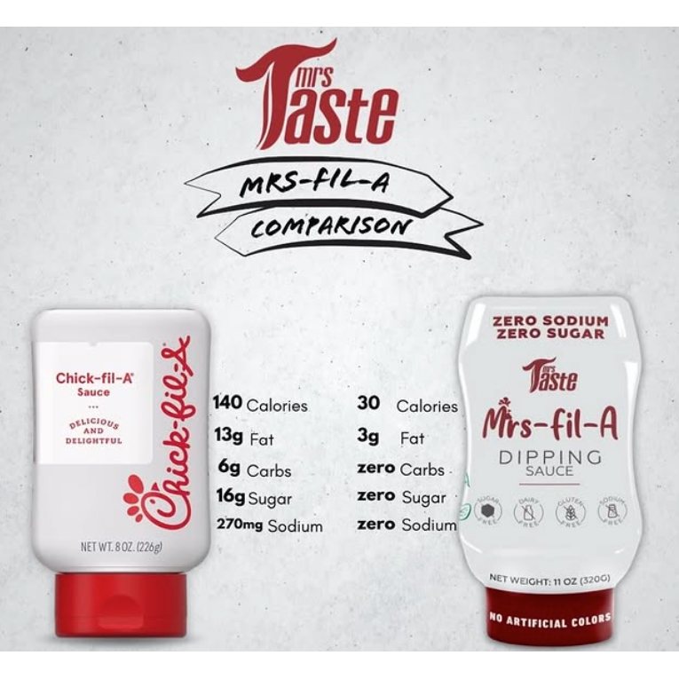 Mrs Taste Zero Calories Syrup and Sauces (1 bottle) - Top Nutrition and Fitness