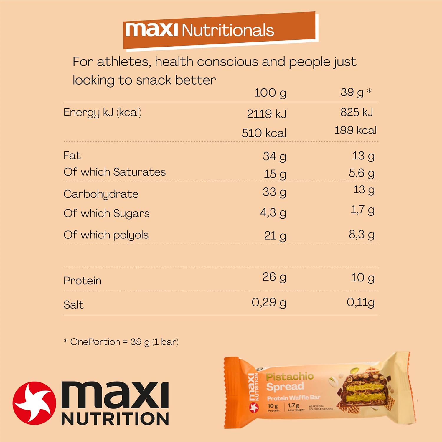 MaxiNutrition Pistachio Spread Protein Waffle Bar Nutrition Facts label — 10g protein, 1.7g sugar per bar