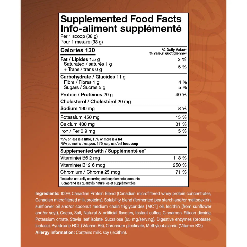 PVL CAN-WHEY 100% Canadian Clean Whey Protein Blend (1.6lb) — Chocolate front