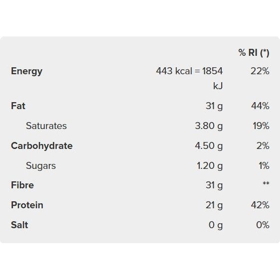 Prozis Chia Seeds (200g) - Top Nutrition and Fitness