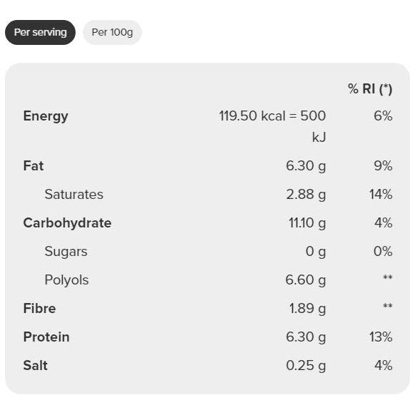 Prozis High Protein Chocolate Waffles (1 box of 6 waffles) - Top Nutrition and Fitness