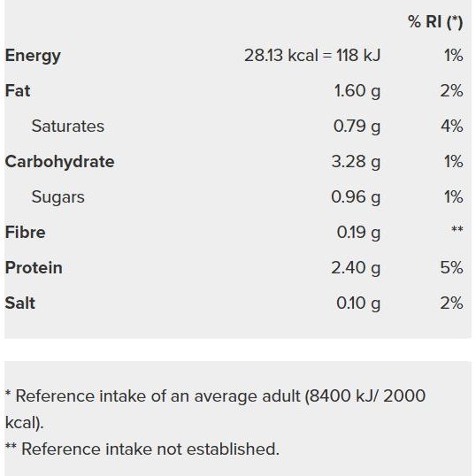 Prozis Keto Protein Cookies - Thins (1 pack of 14) - Top Nutrition and Fitness