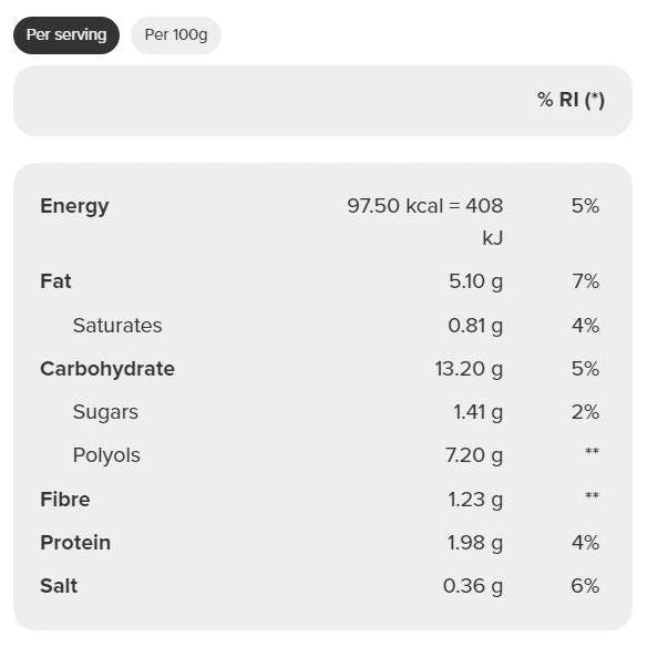 Prozis Low Sugar MINI Muffin (1 MINI muffin) *FINAL SALE* - Top Nutrition and Fitness