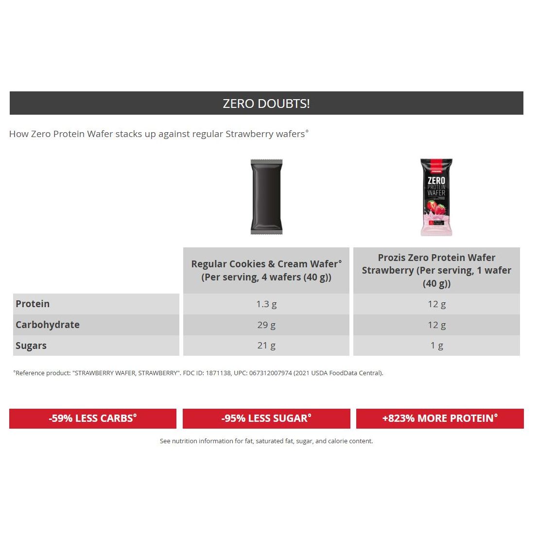 Prozis Low Sugar Zero Protein Wafer (1 bar) - Top Nutrition and Fitness