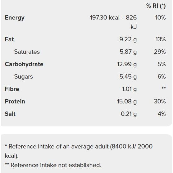 Prozis Protein Wafer (1 pack of 2 wafers) - Top Nutrition and Fitness