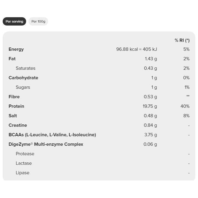Prozis Supreme 100% Vegan Protein (1 sachet) - Top Nutrition and Fitness