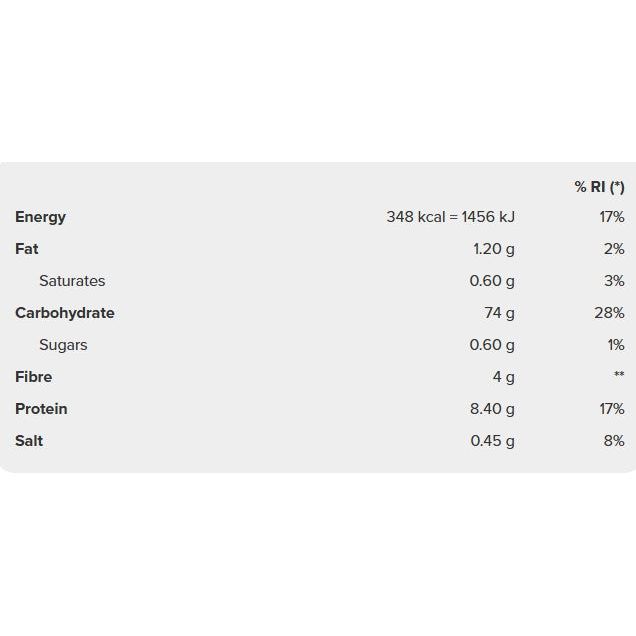 Prozis Vegan Sugar Free Rice Porridge nutrition table — 74 g carbohydrate and 8.4 g protein per 100 g