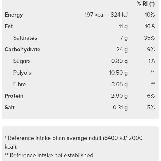 Prozis Zero Sugar Protein Brownie (1 brownie) - Top Nutrition and Fitness