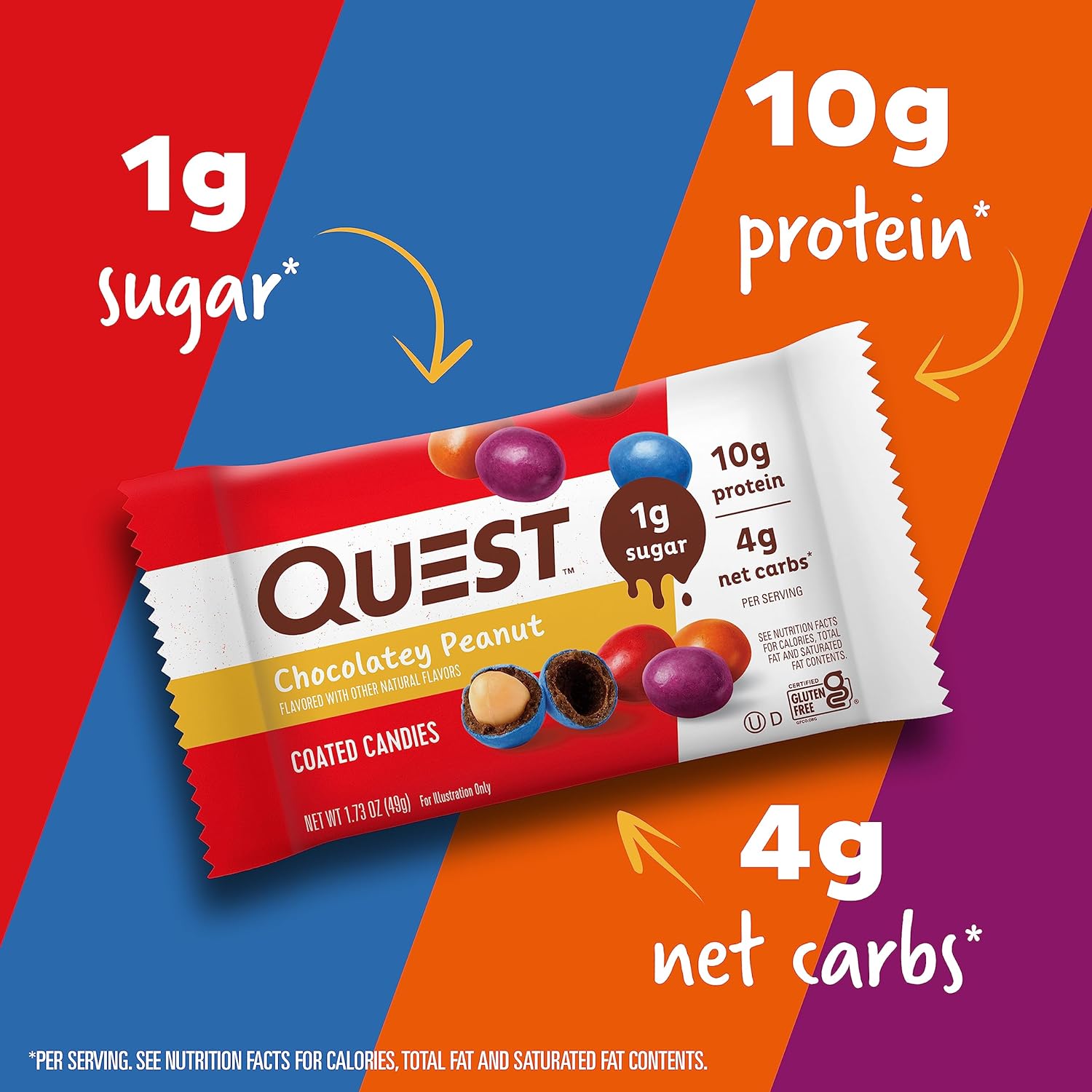 Quest Nutrition Coated Candies (1 pack) - Top Nutrition and Fitness