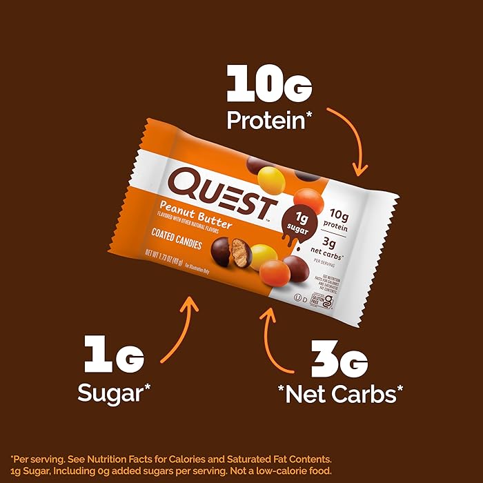 Quest Nutrition Coated Candies (1 pack) - Top Nutrition and Fitness
