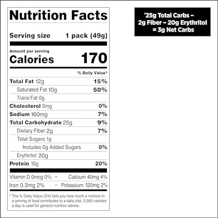 Quest Nutrition Coated Candies (1 pack) - Top Nutrition and Fitness