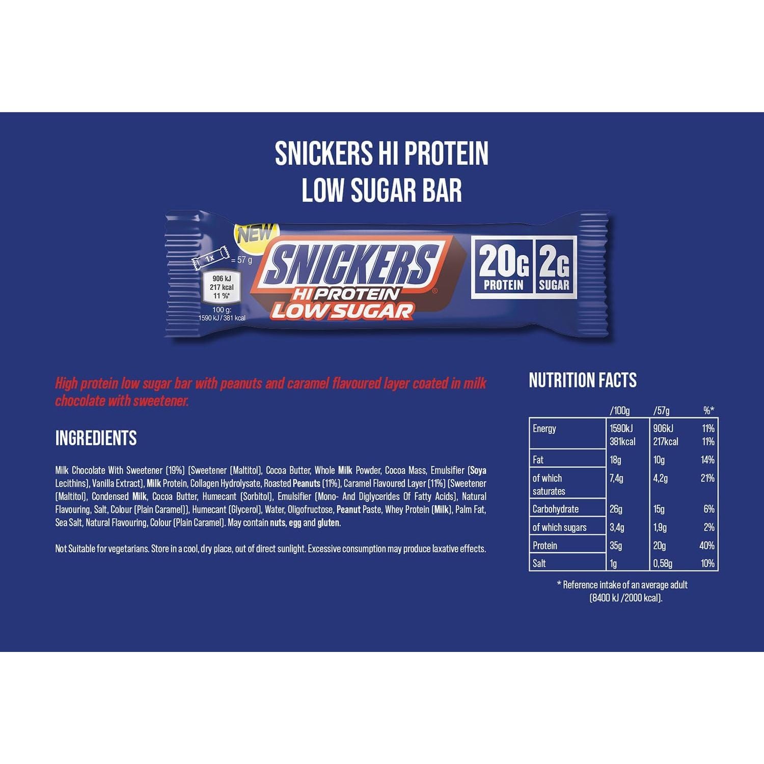 Snickers Hi-Protein Low Sugar Nutrition Facts label — 20g protein, 2g sugar, peanuts and caramel