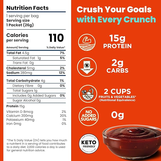 Schoolyard Snacks Keto GF SAVOURY Protein Puffs (1 bag) - Top Nutrition and Fitness
