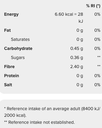 Prozis Real Flavor (Flavoring Powder -150g)