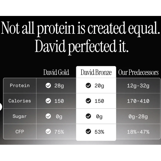 NEW David Protein Bar Bronze (1 bar) — image 17