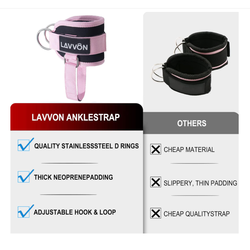 Padded ankle cuff detail showing 8mm padding and reinforced steel double D-ring