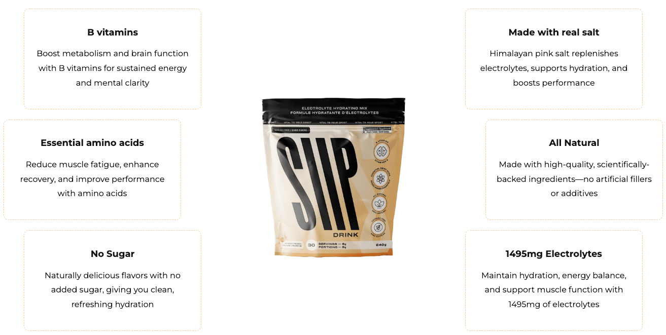 SIIP Electrolyte Hydration Stick with Aminos & BCAAs — Sugar-Free (1 sachet)