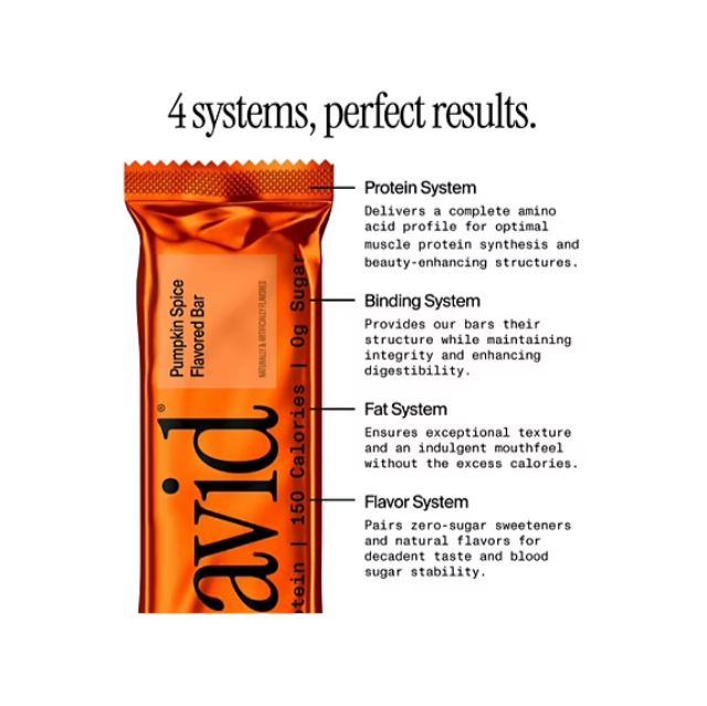 David Gold protein bar four-systems graphic — orange Pumpkin Spice bar with protein and flavor systems
