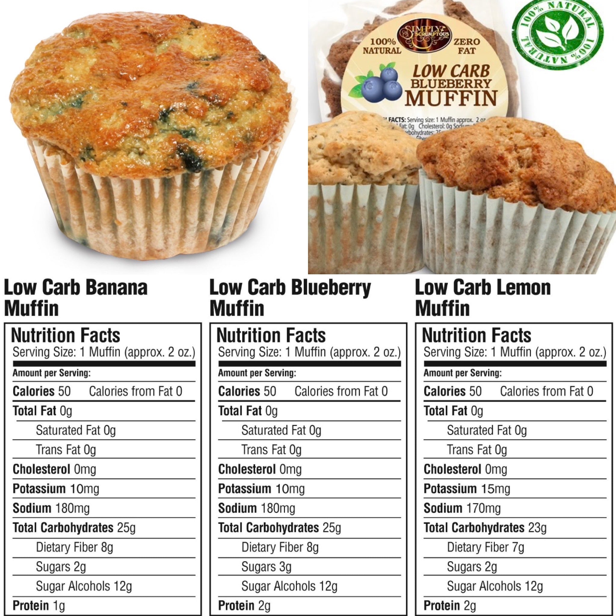 Simply Scrumptous SWEET Keto Snacks (1 unit) - Top Nutrition and Fitness Canada Low Carb Fat Free Popper French Toast-Fat Free Protein Donut-Fat Free...