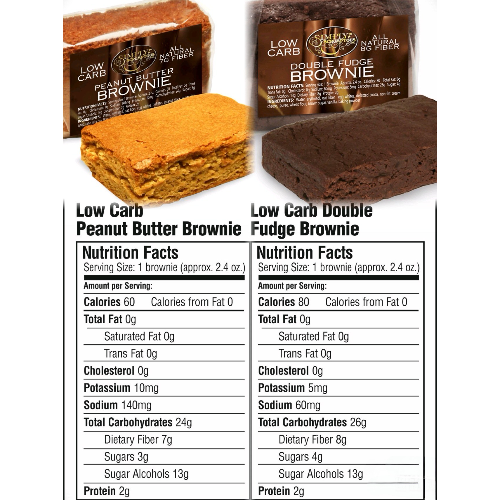 Simply Scrumptous SWEET Keto Snacks (1 unit) - Top Nutrition and Fitness Canada Low Carb Fat Free Popper French Toast-Fat Free Protein Donut-Fat Free...